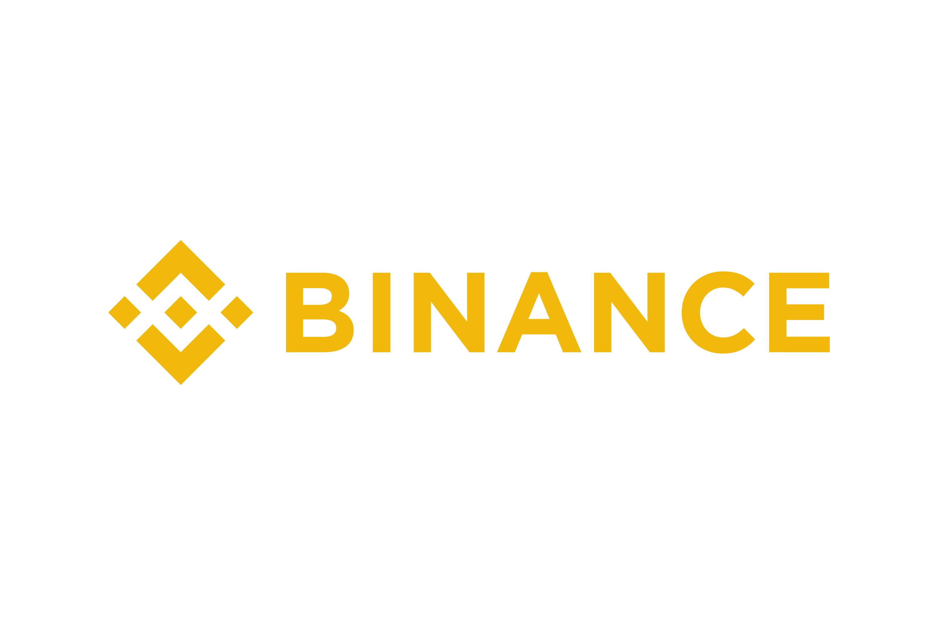 Binance ile Nasıl Yatırım Yapılır?